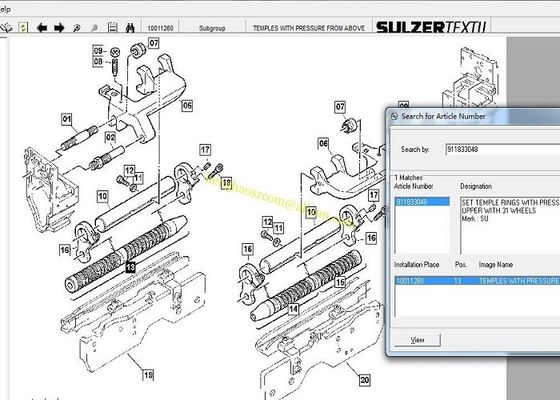 一定の寺院は上部のSulzer予備品の圧力を現われる31の車輪が付いている鳴らす